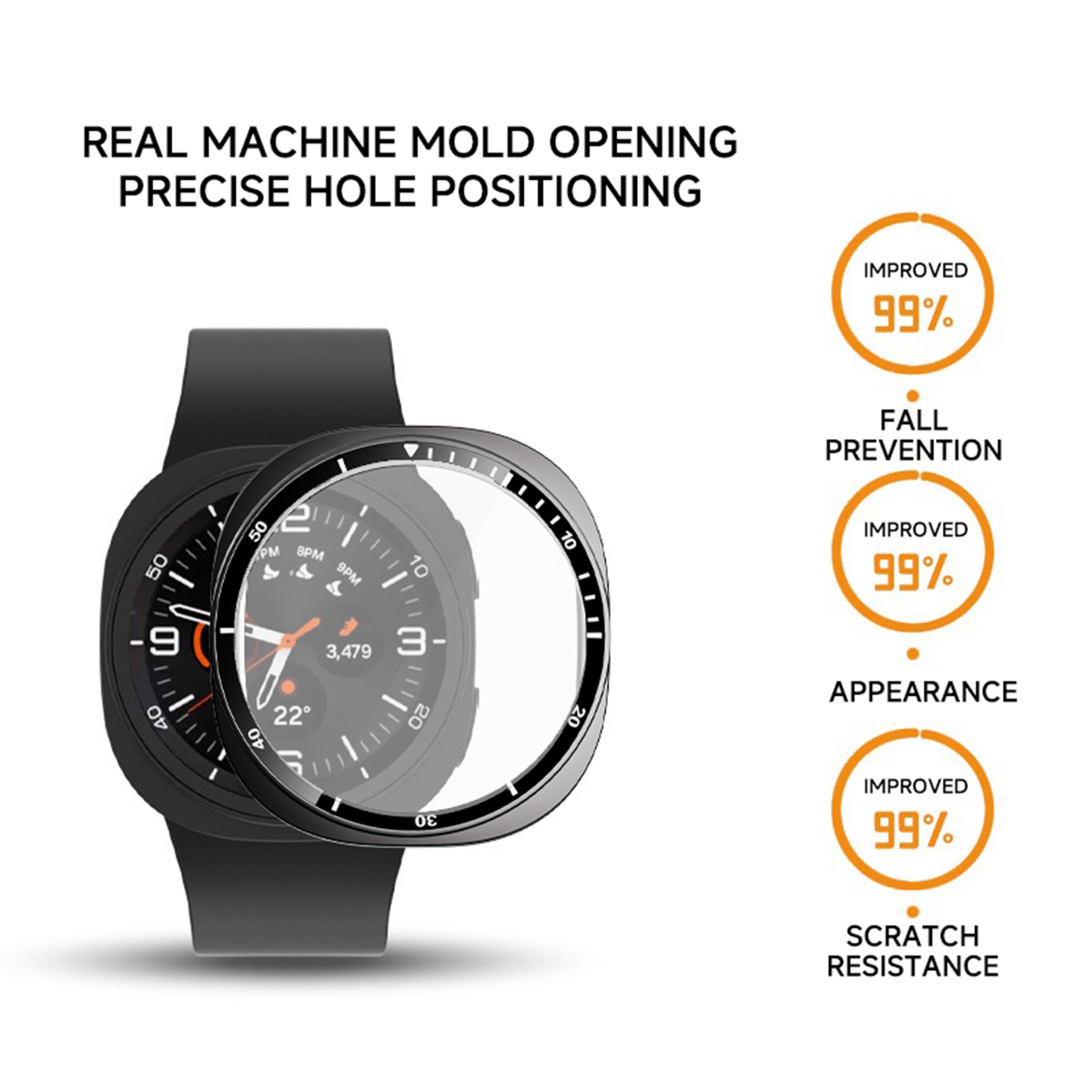 غطاء من الزجاج المقوى + البولي - مراجعة Samsung Smartwatch Accessories وسعره